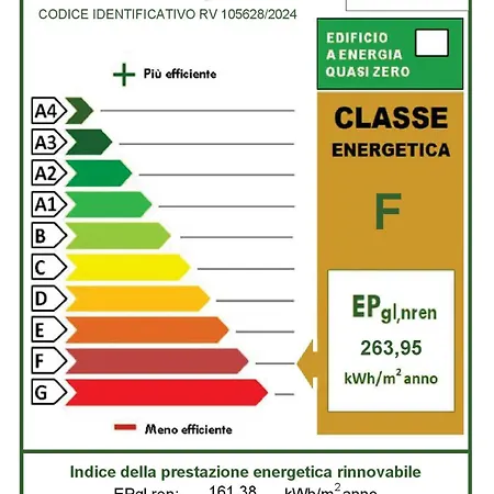 Marcello Appartamento